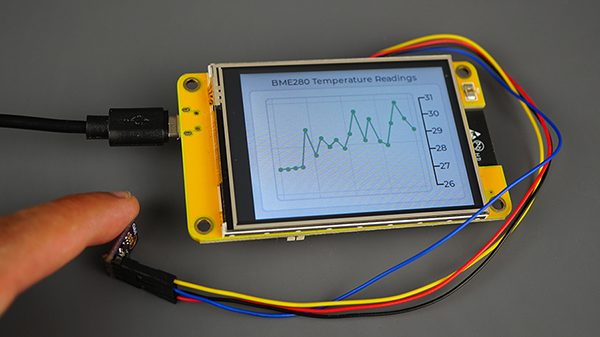 ESP32 Cheap Yellow Display Line Chart BME280 Temperature Sensor