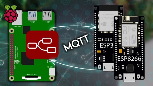 Smart Home MODULE 5: Connecting the ESP32/ESP826  with Node-RED (MQTT)