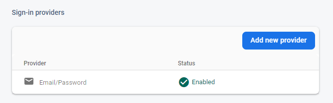 Firebase Authentication with Email/Password enabled
